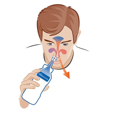 img-eficacia-rhinodouche